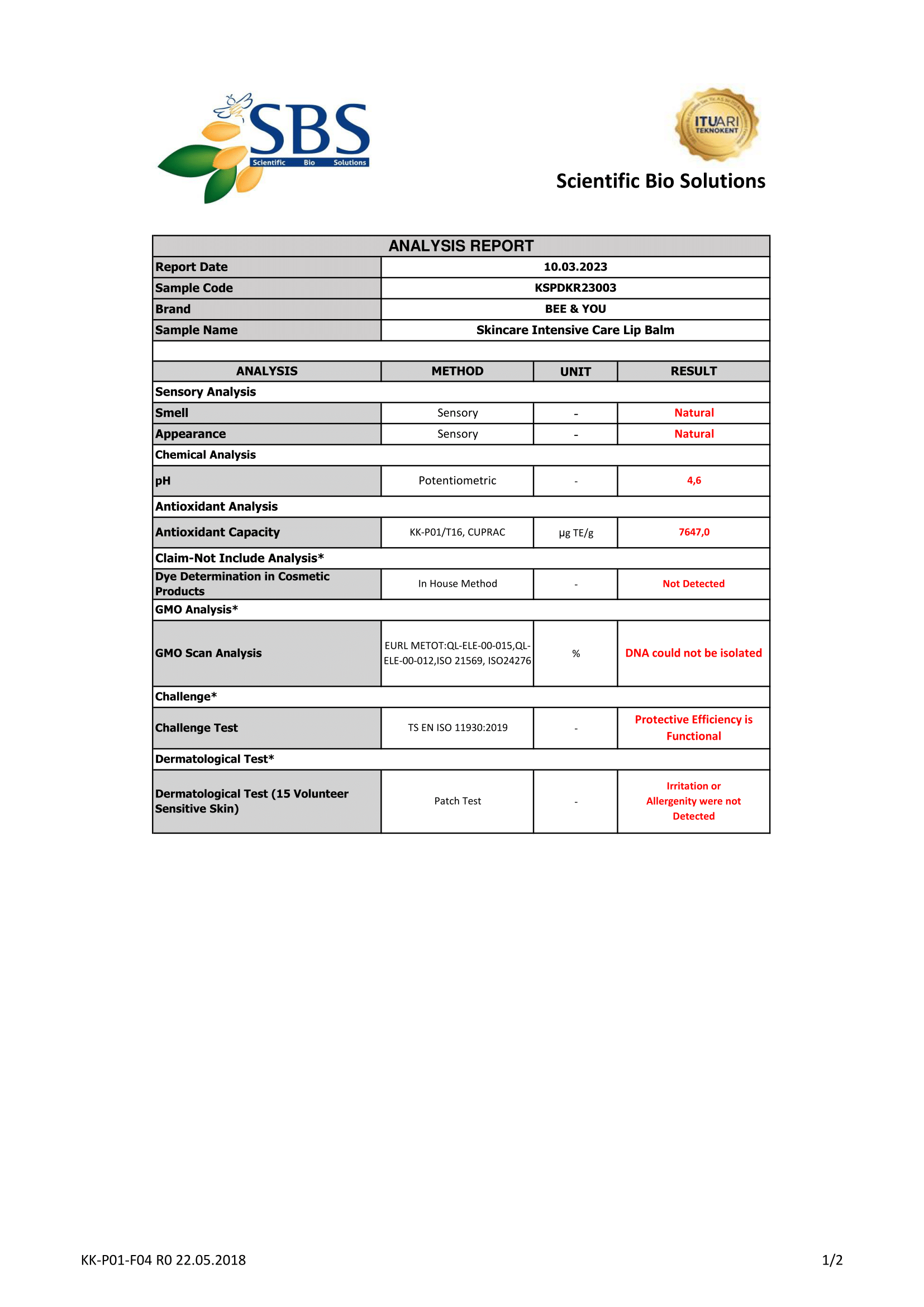 Skincare Intensive Care Lip Balm Analysis 1 BEE&YOU
