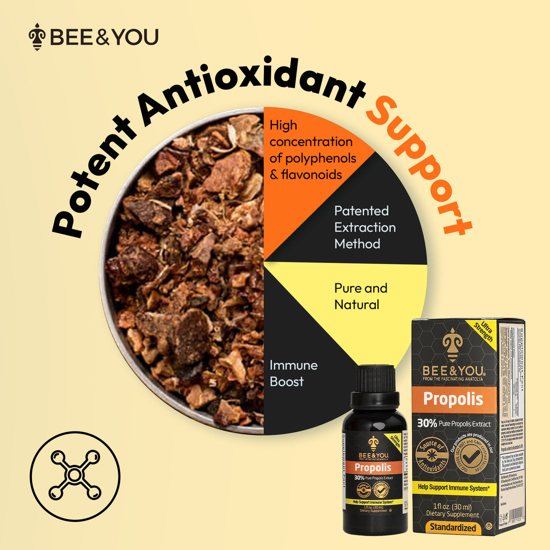 Propolis Pure Liquid Extract Ultra Strength