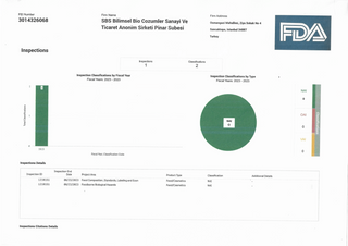 FDA Certificate 2024