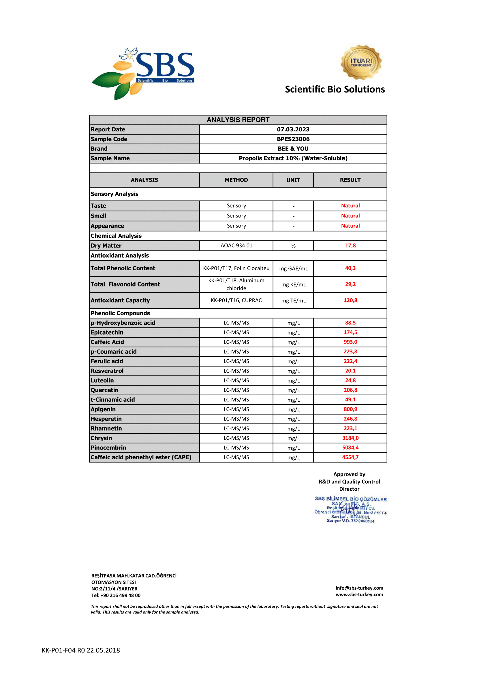 Propolis Extract 10% (Water-Soluble)