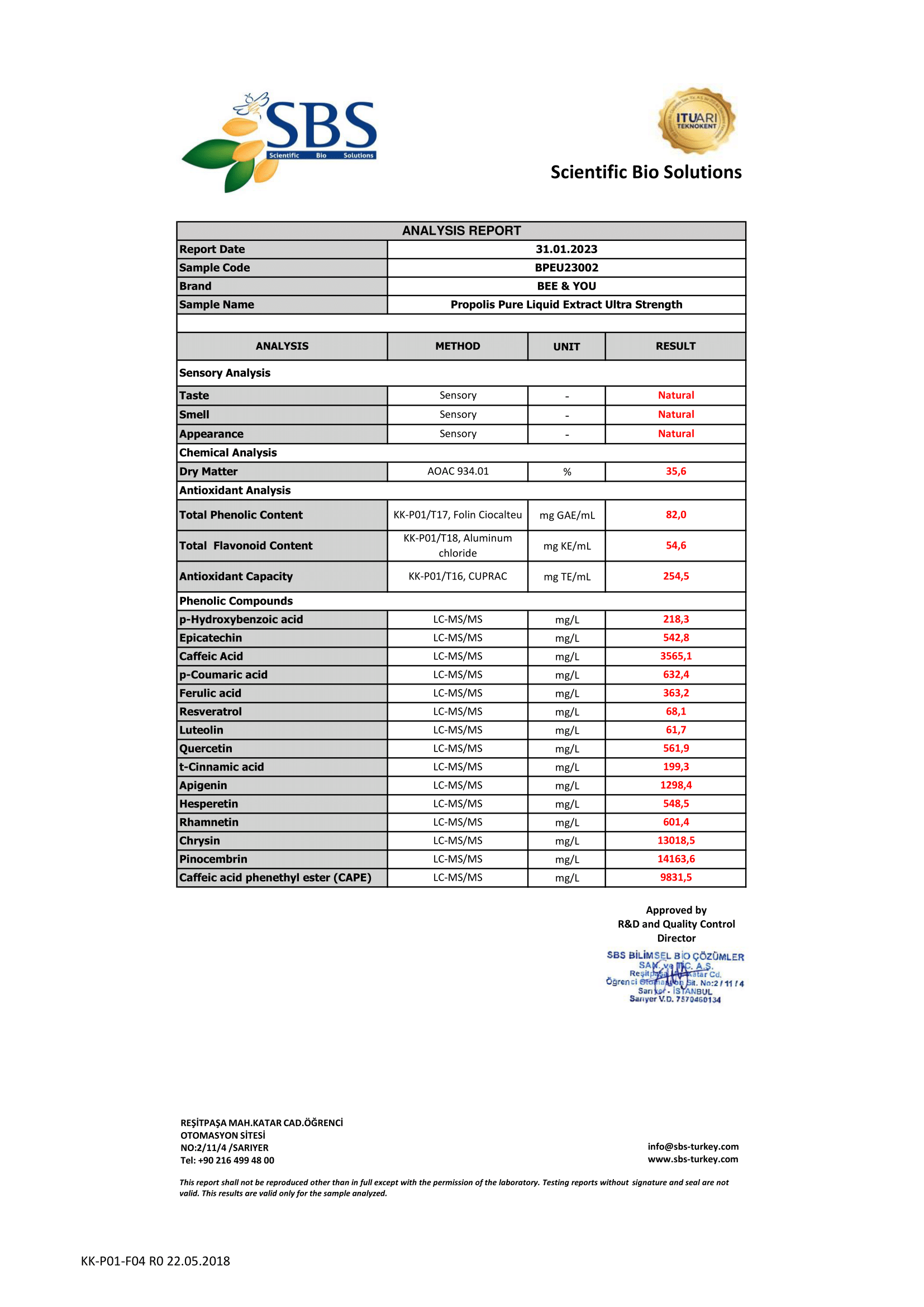 Decoding Excellence: Propolis Liquid Extract - Ultra Strength Analysis