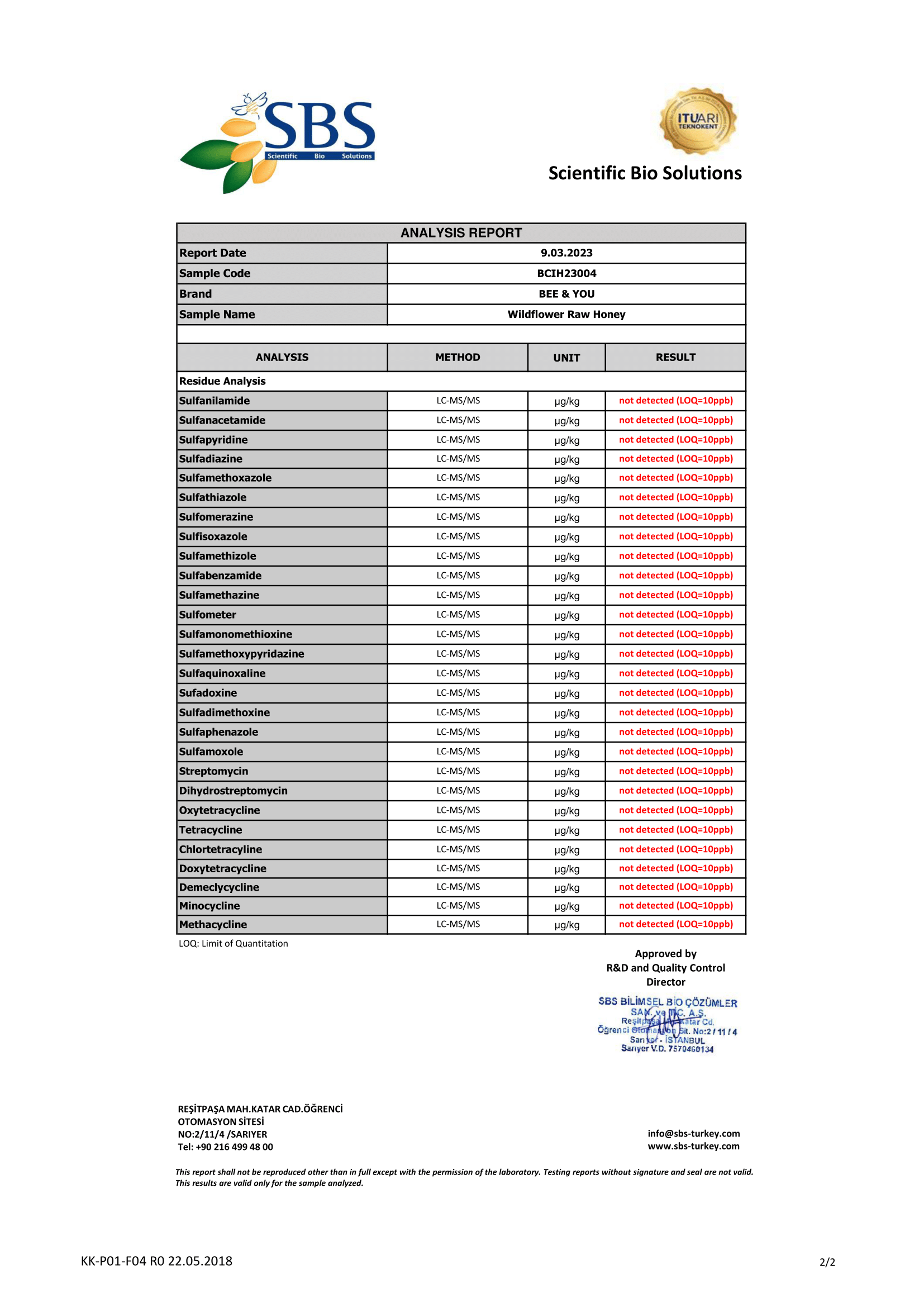 Wildflower Raw Honey - Analysis 2